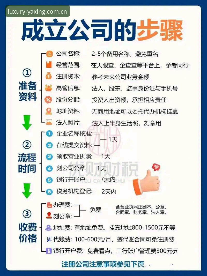 揭秘亚星注册方法：从入门到精通的全流程解析